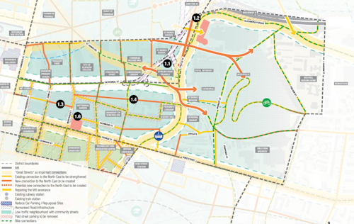 Learning Quarter DRF Connectivity Overview
